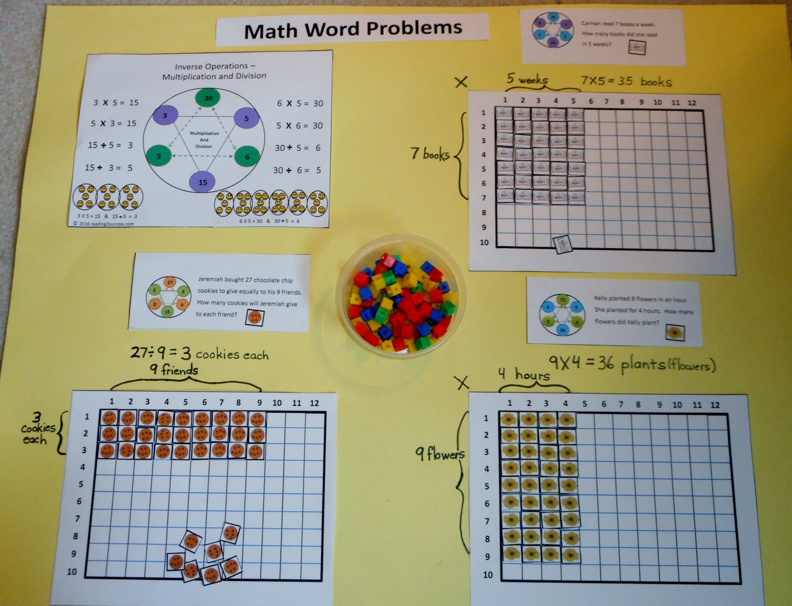 reading2success-resources-to-teach-inverse-operations-multiplication-and-division-word-problems