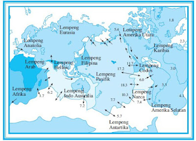 Pembentukan Muka Bumi Berdasarkan Pergerakan Lempeng Tektonik Benua dan Samudra Seperti Lempeng India-Australia dan Lempeng Eurasia.