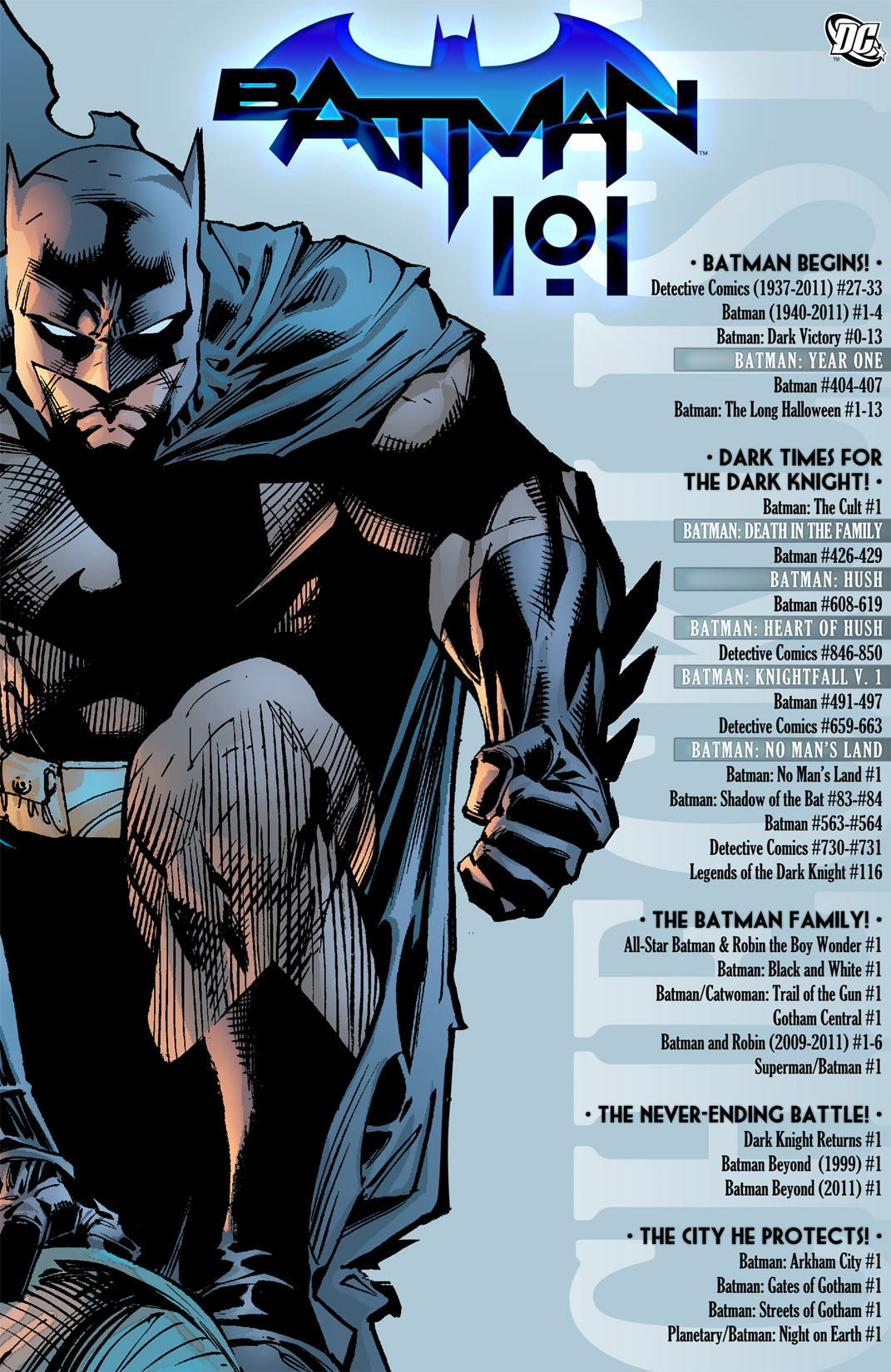 Read online Batman Beyond [I] comic -  Issue #1 - 24