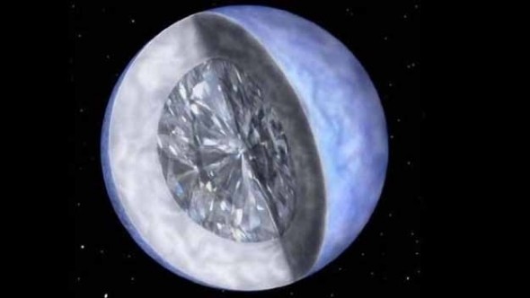 Diamond Planet Discovered - 27 Science Fictions That Became Science Facts in 2012