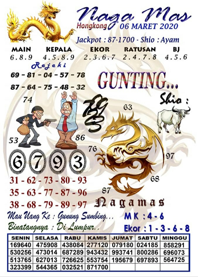 Prediksi Syair Hk 6 Maret 2020 Syair Togel Hk Pangkalantoto