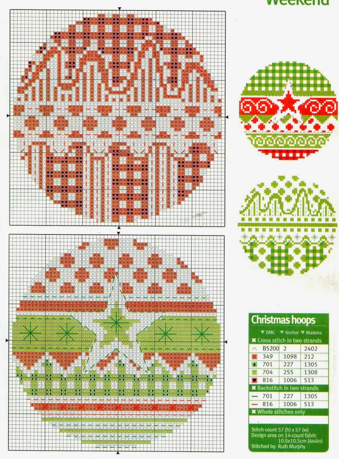 Схемы вышивки крестом новогодние игрушки на елку