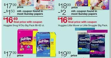 Kmart coupons august 2018