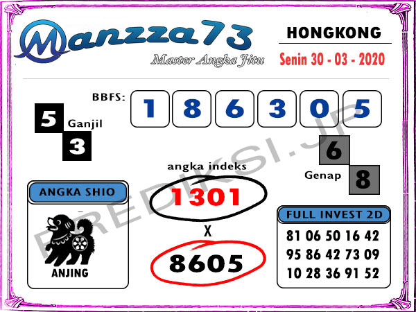 Syair Hk Naga Mas Senin Archives Prediksi Togel Hari Ini Sgp Sd Hk Malam Ini Jitu Jp