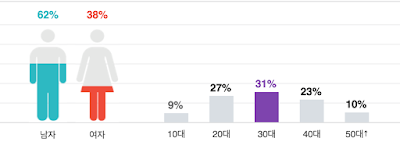 Screen%2BShot%2B2016-05-08%2Bat%2B10.48.