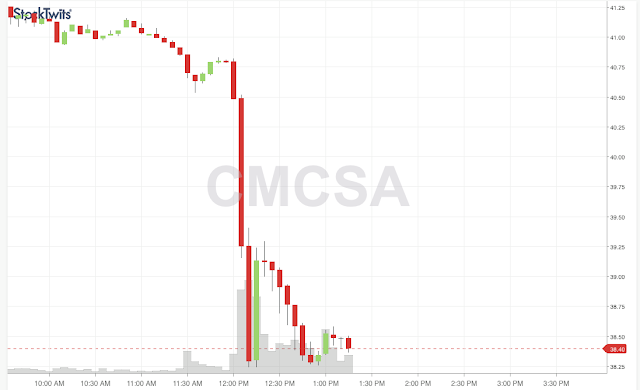 Comcast Is No Netflix 1 54762 Comcast came out and said that they would lose up to 150,000 video subscribers because of the compition and the hurricanes.