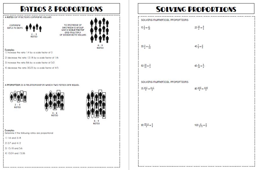 Radical~4~Math: Ratios & Proportions