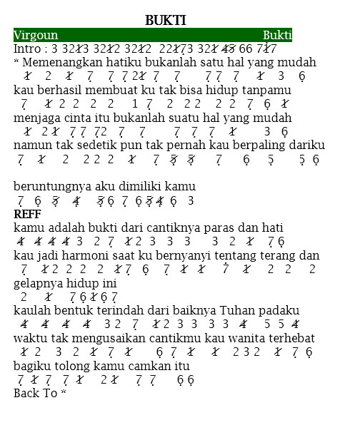 Not Angka Lagunya Virgoun Bukti