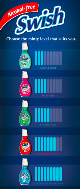 swish dental swish dental
