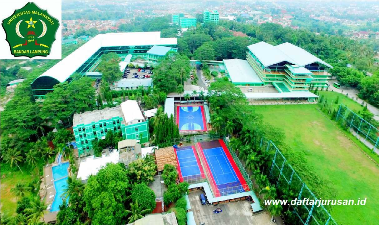 Daftar Fakultas dan Program Studi UNMAL Universitas Malahayati Lampung
