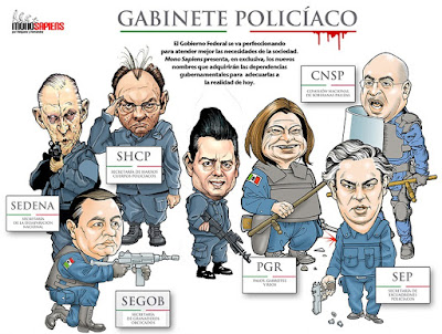 Gabinete caricaturas Peña Nieto Dibujos, Osorio Chong