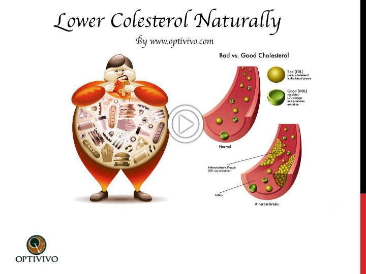 Benefits of Matcha Green Tea LOWER CHOLESTEROL NATURALLY