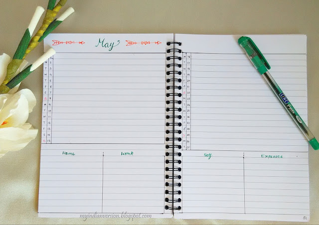 my indian version bullet journal monthly layout ideas template for journal