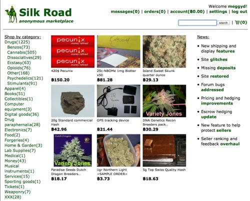 Dark Web Sites For Drugs