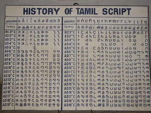 INDIA: Oldest Living Language-Civilization Dravidian Tamil-Mother ...