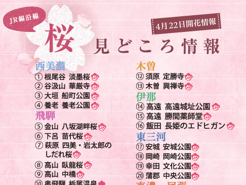 名古屋+北陸櫻花情報+預測 2016