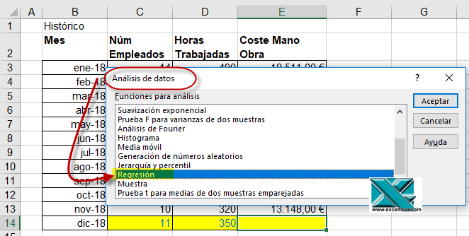 EXCEL FORO: Un blog de Excel: Análisis de Regresión Lineal Múltiple-Excel