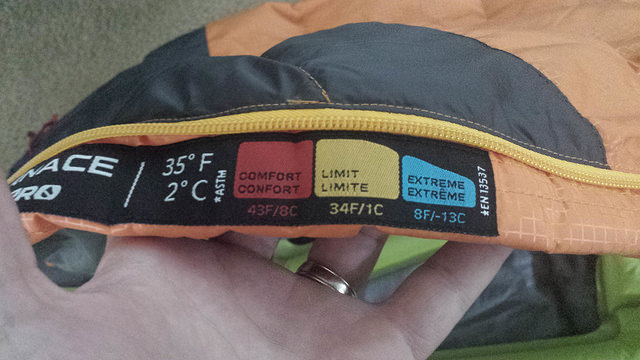 north face furnace 35 review