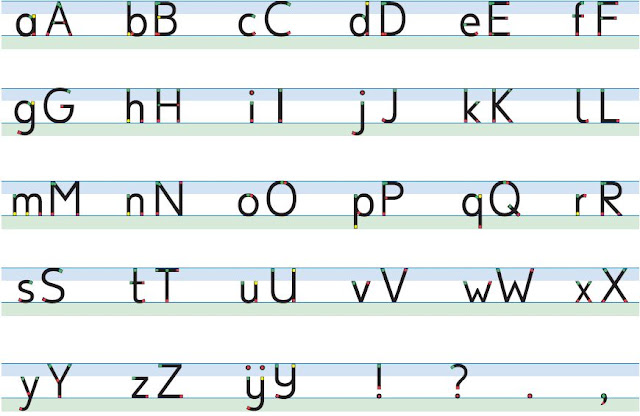 Image result for hoofdletters en kleine letters