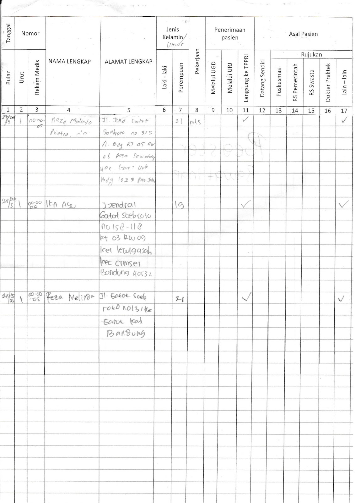 Irsa22 Prosedur Penerimaan Pasien Rawat Inap
