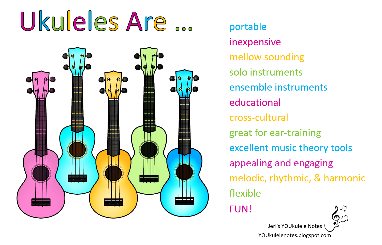Jeri's YOUkulele Notes UKULELE LOVE