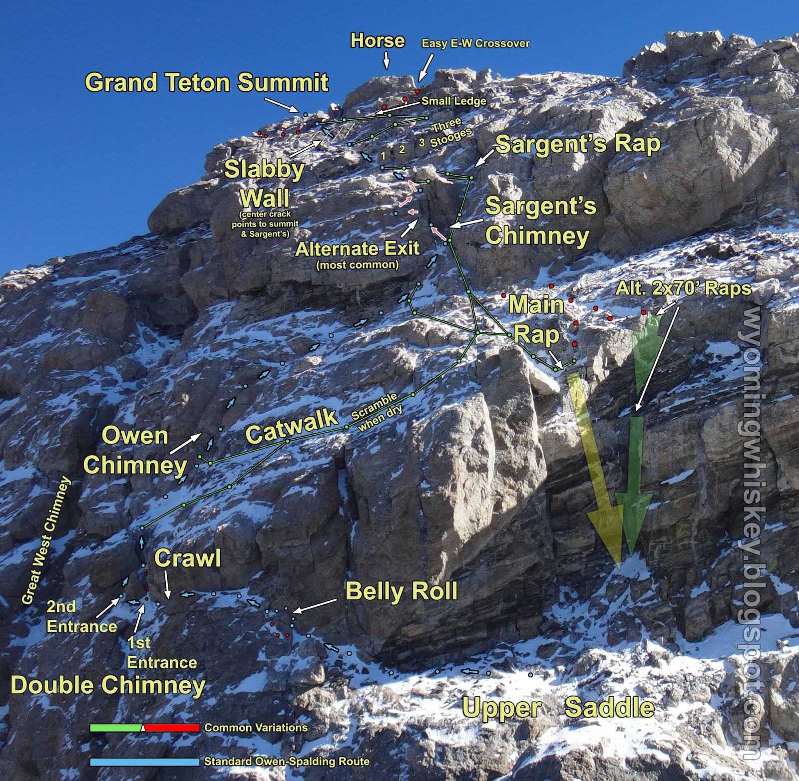 WYOMING WHISKEY Grand Teton Climb