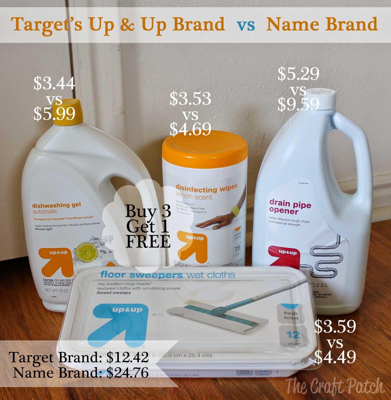 Brand name deals hours