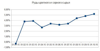 %25D1%2580%25D1%2583%25D0%25B4%25D0%25B0