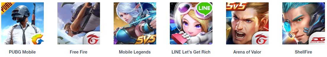 Cara Beli Paket Game Telkomsel GamesMAX - Paket Pedia