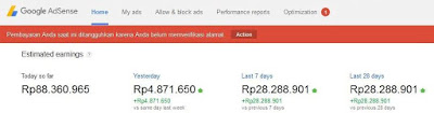 tampilan cara dapat uang dari google adsense dengan blog