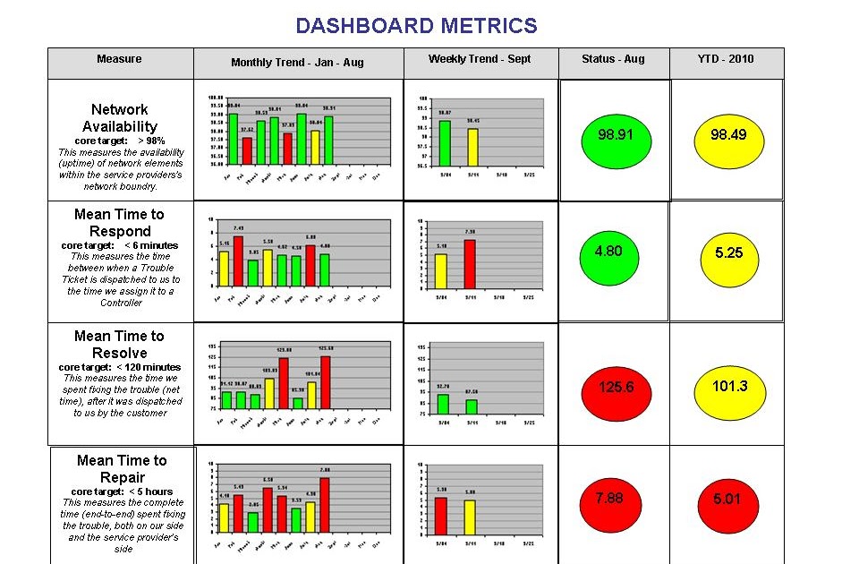 qualityg says ...: Governor Snyder of Michigan - 