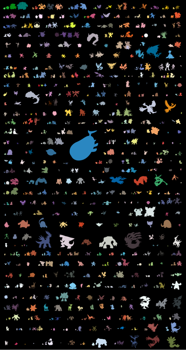 Veja todos os pokémon com suas respectivas escalas em uma só grande imagem  - Nintendo Blast