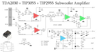 Subwoofer Amplifier using TDA2030 + TIP3055 TIP2955