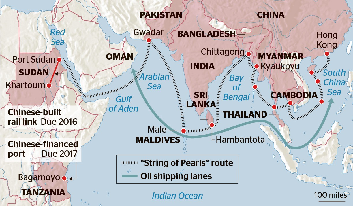 Contest of Multipolar and Unipolar World and IMCTC