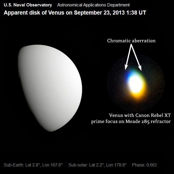 Apparent Disk of Venus with Chromatic Aberration [Stellar Neophyte