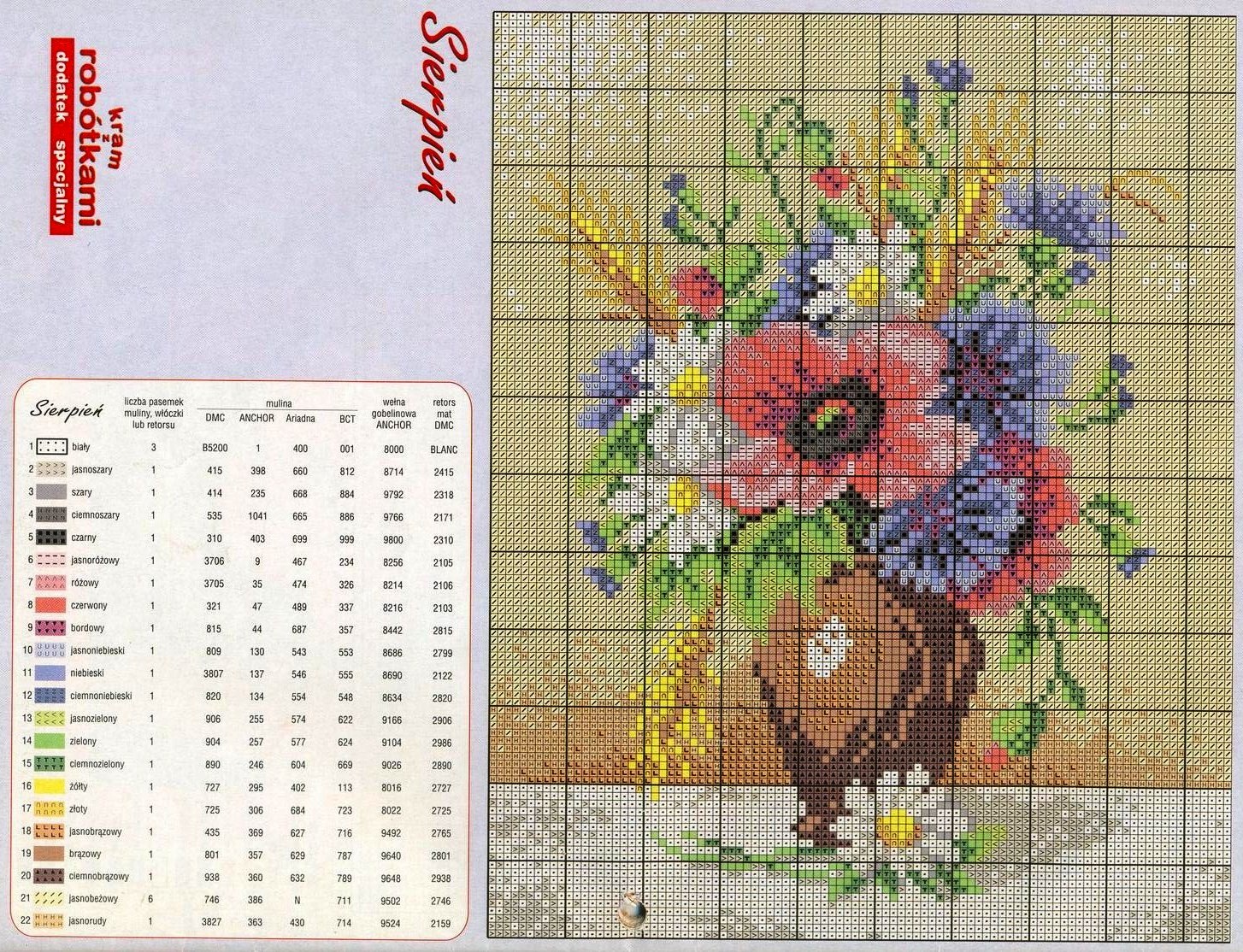 Вышивка картин схема. Вышивка крестом. Схемы для вышивания крестиком с указанием цветов. Картины вышитые крестиком. Популярные схемы вышивки крестом.