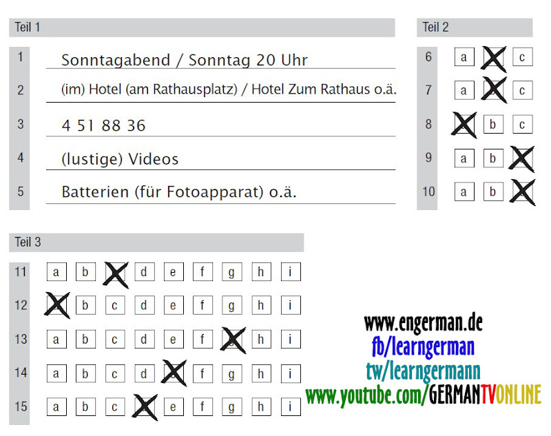 Lösungen Start Deutsch A2 Modelltest 1 L E A R N G E R M A N