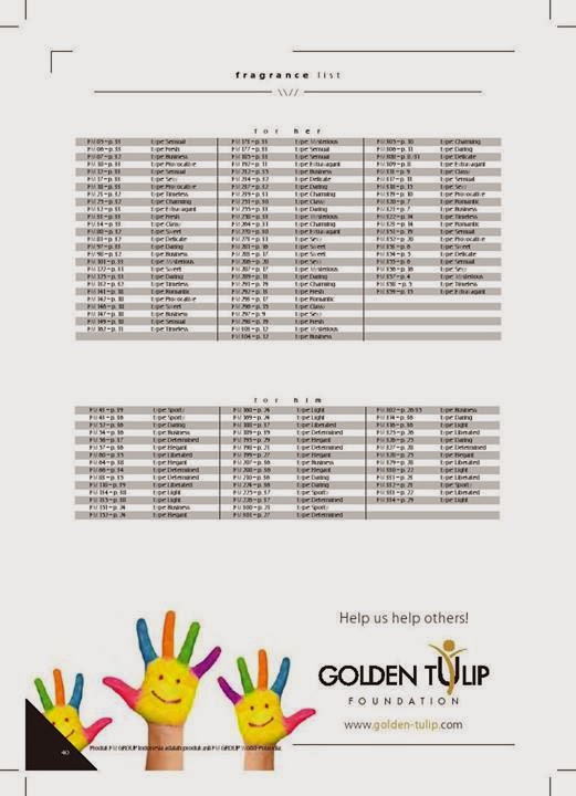 FM House Original Perfume Gallery FRAGRANCE LIST FM PERFUMES