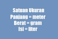 Tingkatan Satuan Ukuran