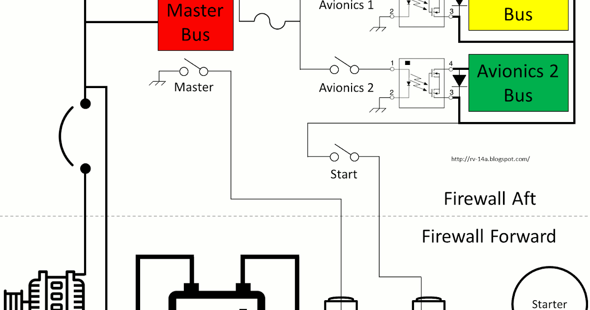 E's Van's RV14A Avionics Minor change in electrical bus topology.