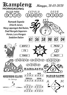 Prediksi Syair Hk 31 Januari 2021 Syair Togel Hongkong Keraton4d Prediksi Syair Hk 31 Januari 2021 Syair Togel Hongkong Keraton4d