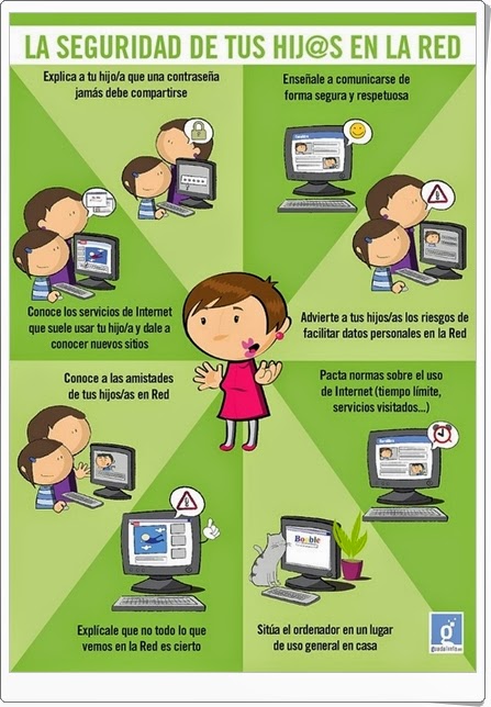 "La seguridad de tus hijos en la red" (Infografías de Primaria)