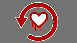  Heartbleed: La nueva amenaza a la seguridad en Internet