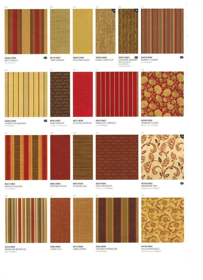 Creating Happy Homes Inside and Out! 20122013 SUNBRELLA DIGITAL CATALOG