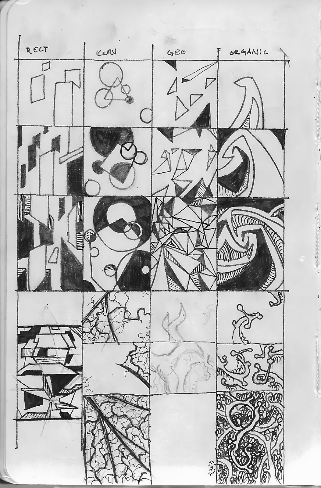 This Is Kinda Sketchy: 2D Design