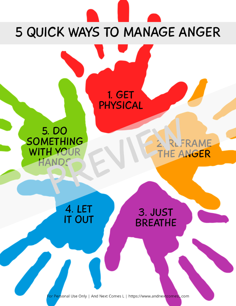 Free printable poster of anger management activities for kids