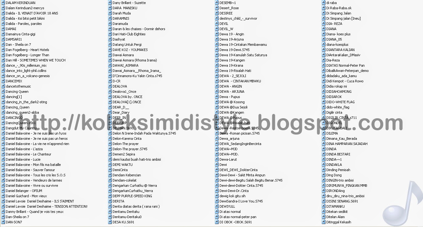 Kunci Gitar Padi Begitu Indah Sumber Pengetahuan