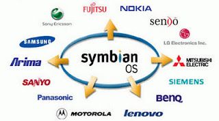 FORMAT/ HARD RESET ON BOOT UP TUTORIAL IN NOKIA SYMBIAN PHONE