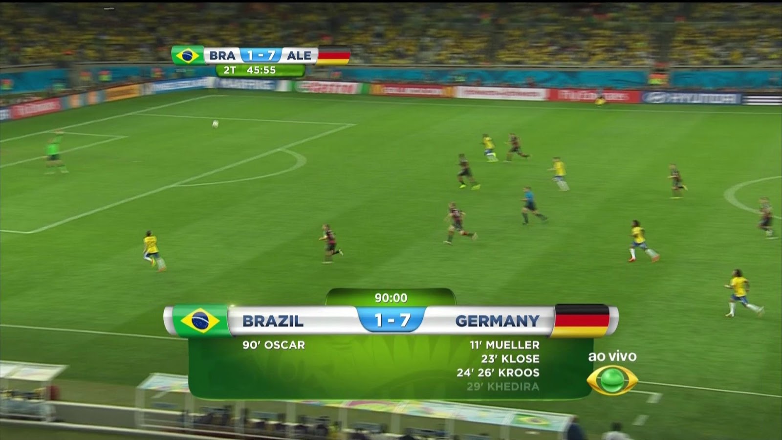 Alemanha futebol Alemanha futebol