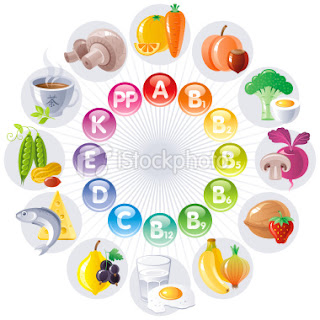 vitamins rich food vitamins carrying elements